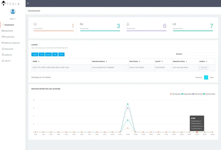 Agent Tesla Builder 3.2.5.5 Cracked