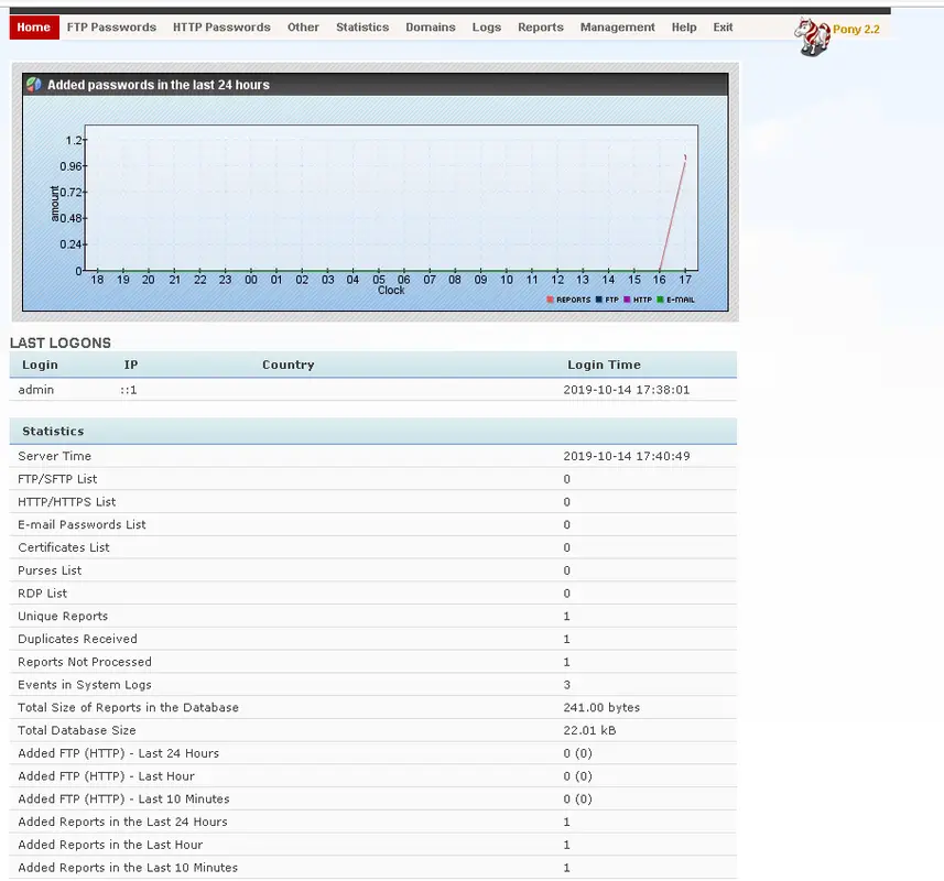 Pony HTTP Botnet 2.2